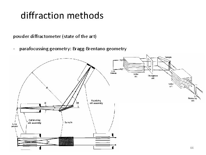 diffraction methods powder diffractometer (state of the art) - parafocussing geometry: Bragg-Brentano geometry 44