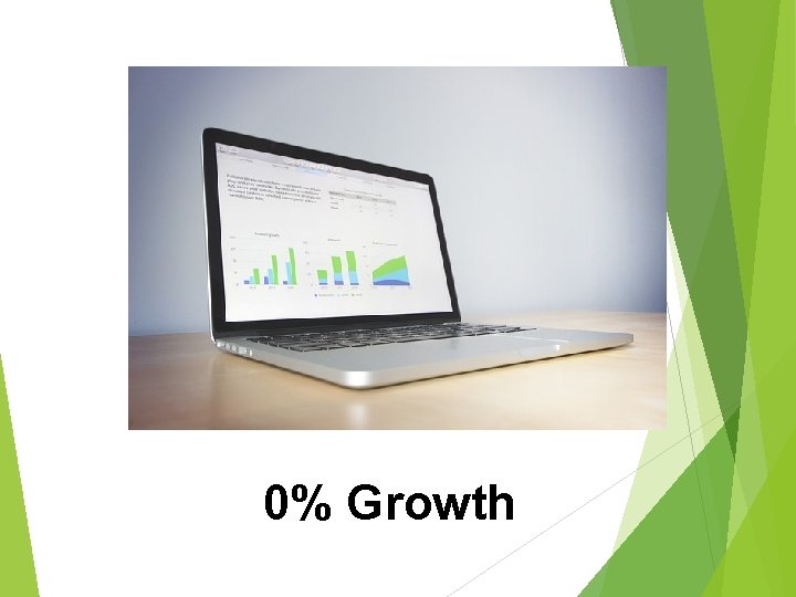 0% Growth 