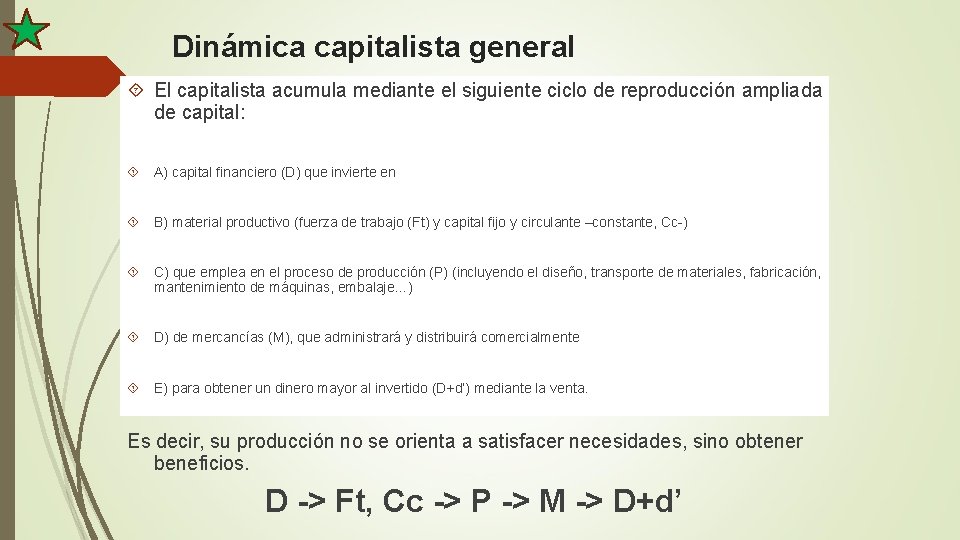 Dinámica capitalista general El capitalista acumula mediante el siguiente ciclo de reproducción ampliada de