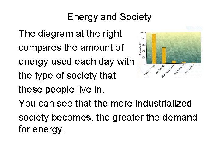 Energy and Society The diagram at the right compares the amount of energy used Energy and Society The diagram at the right compares the amount of energy used
