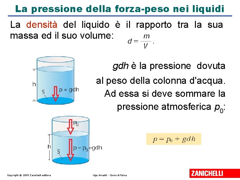 La pressione della forza-peso nei liquidi La densità del liquido è il rapporto tra La pressione della forza-peso nei liquidi La densità del liquido è il rapporto tra