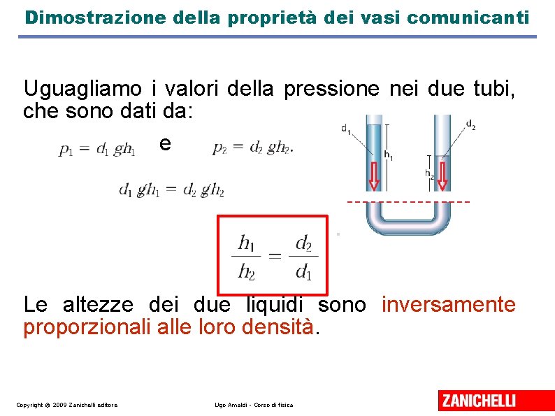 Dimostrazione della proprietà dei vasi comunicanti Uguagliamo i valori della pressione nei due tubi, Dimostrazione della proprietà dei vasi comunicanti Uguagliamo i valori della pressione nei due tubi,