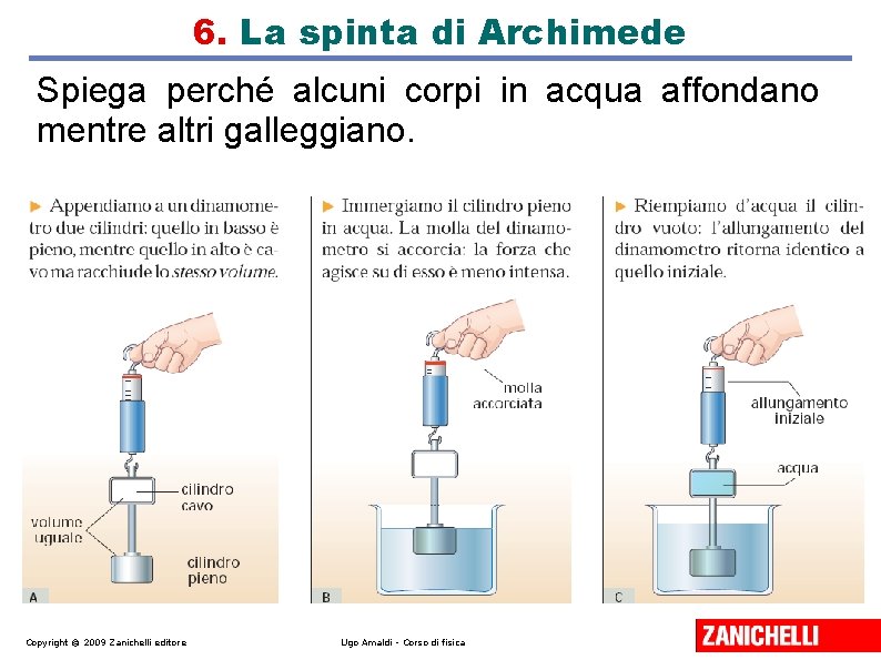 6. La spinta di Archimede Spiega perché alcuni corpi in acqua affondano mentre altri 6. La spinta di Archimede Spiega perché alcuni corpi in acqua affondano mentre altri