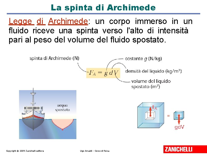 La spinta di Archimede Legge di Archimede: un corpo immerso in un fluido riceve La spinta di Archimede Legge di Archimede: un corpo immerso in un fluido riceve