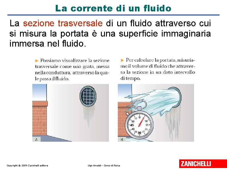 La corrente di un fluido La sezione trasversale di un fluido attraverso cui si La corrente di un fluido La sezione trasversale di un fluido attraverso cui si