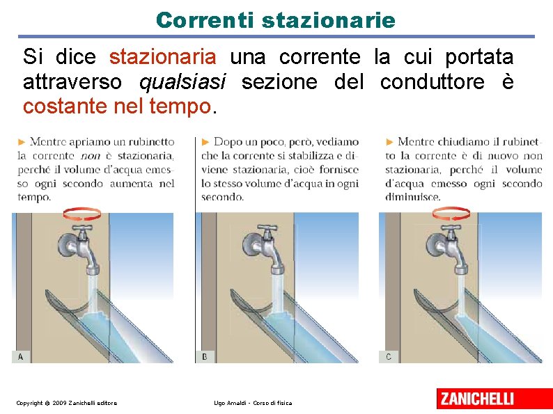 Correnti stazionarie Si dice stazionaria una corrente la cui portata attraverso qualsiasi sezione del Correnti stazionarie Si dice stazionaria una corrente la cui portata attraverso qualsiasi sezione del