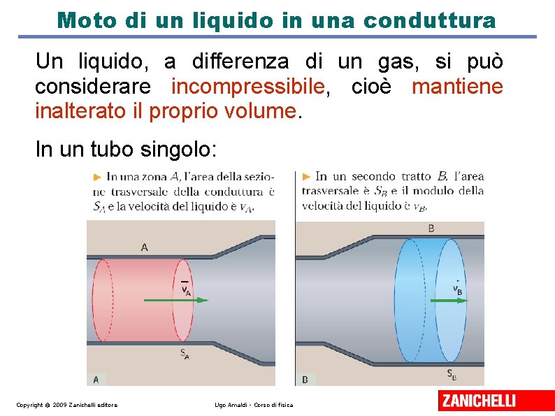 Moto di un liquido in una conduttura Un liquido, a differenza di un gas, Moto di un liquido in una conduttura Un liquido, a differenza di un gas,