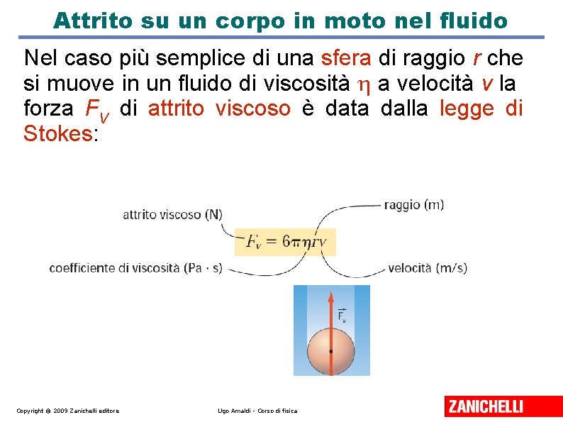 Attrito su un corpo in moto nel fluido Nel caso più semplice di una Attrito su un corpo in moto nel fluido Nel caso più semplice di una