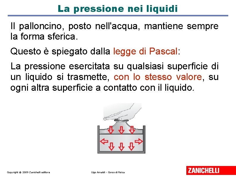 La pressione nei liquidi Il palloncino, posto nell'acqua, mantiene sempre la forma sferica. Questo La pressione nei liquidi Il palloncino, posto nell'acqua, mantiene sempre la forma sferica. Questo