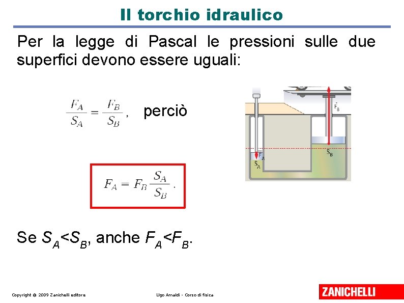 Il torchio idraulico Per la legge di Pascal le pressioni sulle due superfici devono Il torchio idraulico Per la legge di Pascal le pressioni sulle due superfici devono
