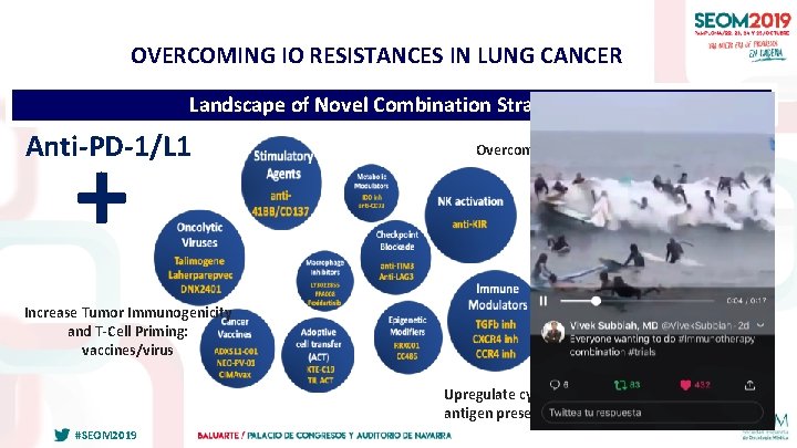 OVERCOMING IO RESISTANCES IN LUNG CANCER Landscape of Novel Combination Strategies: + Anti-PD-1/L 1