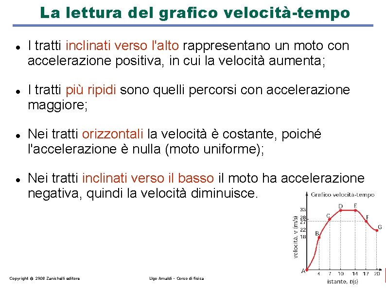 La lettura del grafico velocità-tempo I tratti inclinati verso l'alto rappresentano un moto con