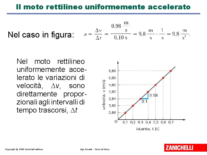 Il moto rettilineo uniformemente accelerato Nel caso in figura: Nel moto rettilineo uniformemente accelerato