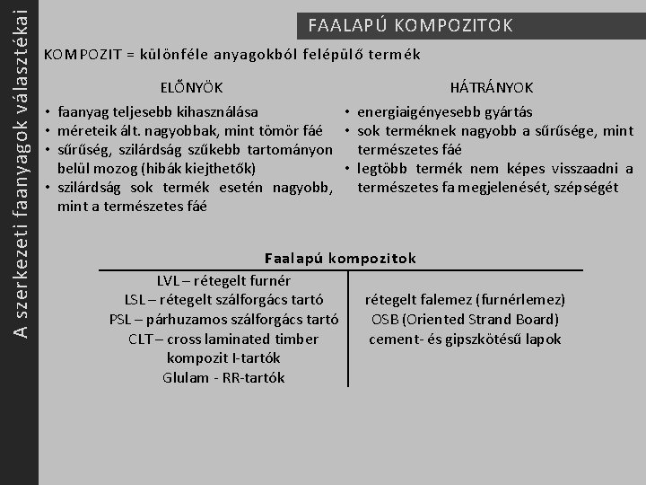 A szerkezeti faanyagok választékai FAALAPÚ KOMPOZITOK KOMPOZIT = különféle anyagokból felépülő termék ELŐNYÖK HÁTRÁNYOK