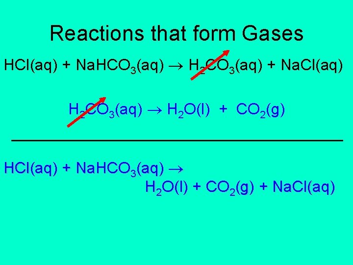 Reactions that form Gases HCl(aq) + Na. HCO 3(aq) H 2 CO 3(aq) +