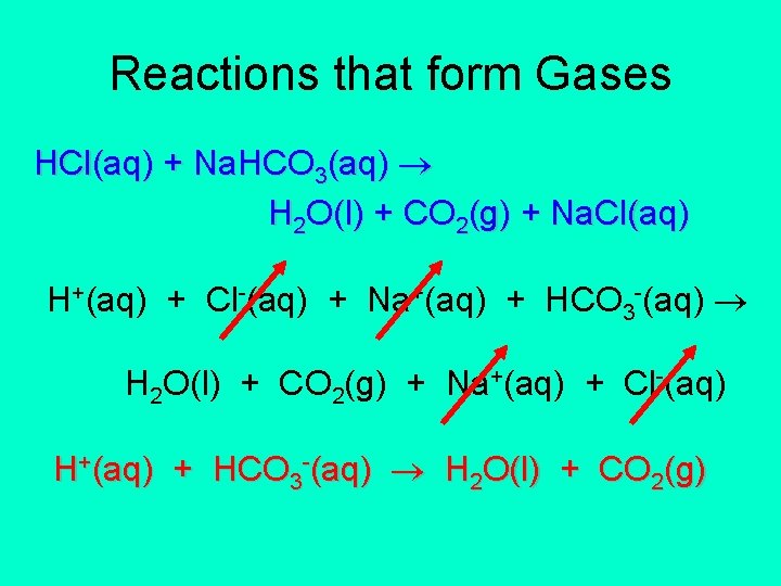 Reactions that form Gases HCl(aq) + Na. HCO 3(aq) H 2 O(l) + CO