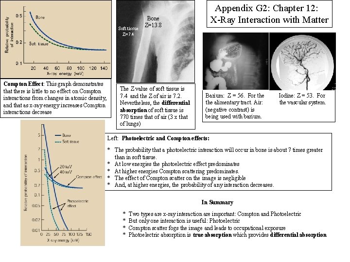 Soft tissue Z=7. 4 Compton Effect: This graph demonstrates that there is little to