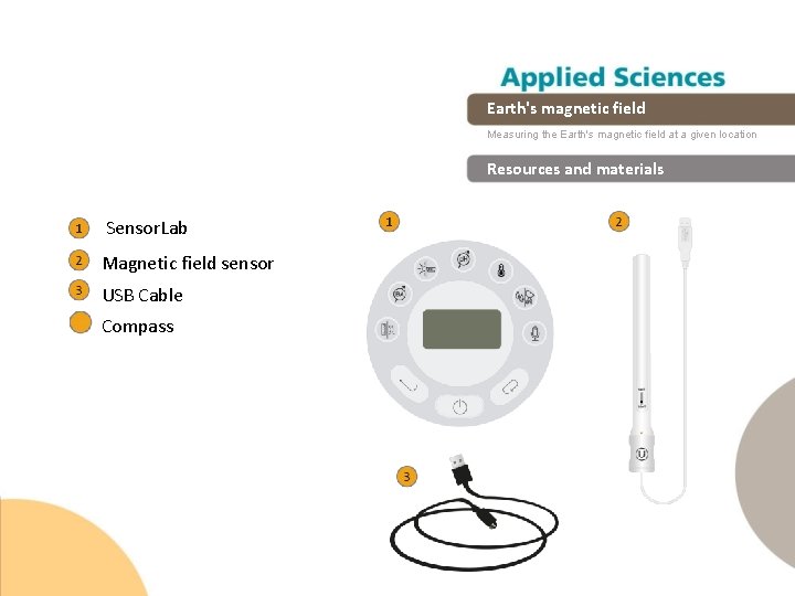 Earth's magnetic field Measuring the Earth's magnetic field at a given location Resources and