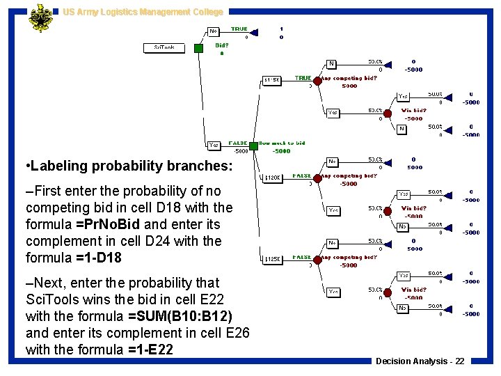 US Army Logistics Management College • Labeling probability branches: –First enter the probability of