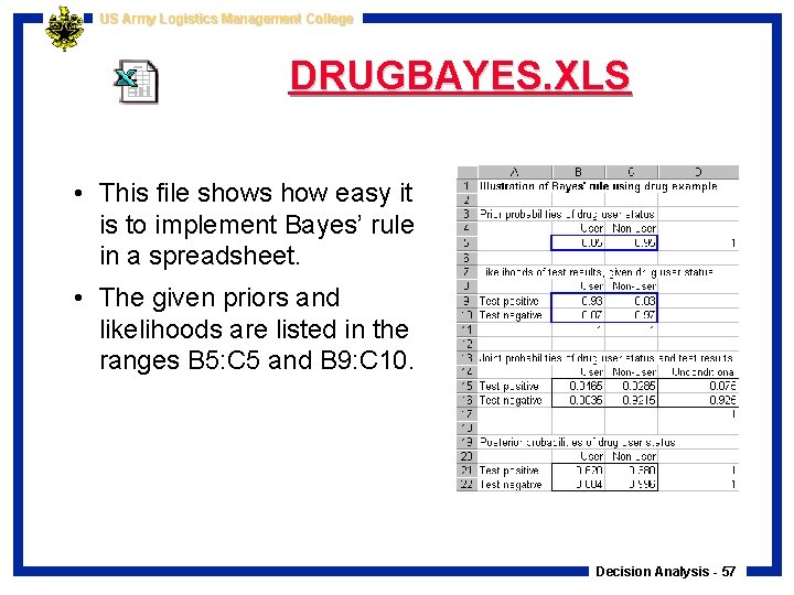 US Army Logistics Management College DRUGBAYES. XLS • This file shows how easy it