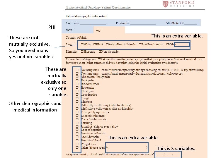 PHI These are not mutually exclusive. So you need many yes and no variables.