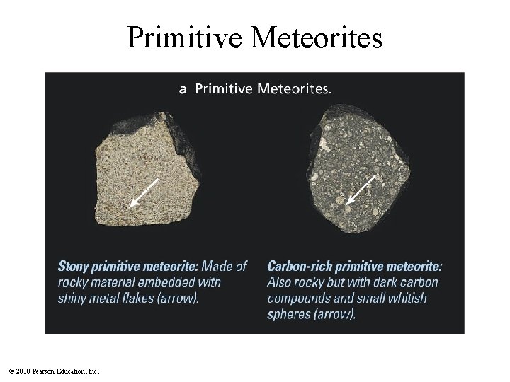 Primitive Meteorites © 2010 Pearson Education, Inc. 