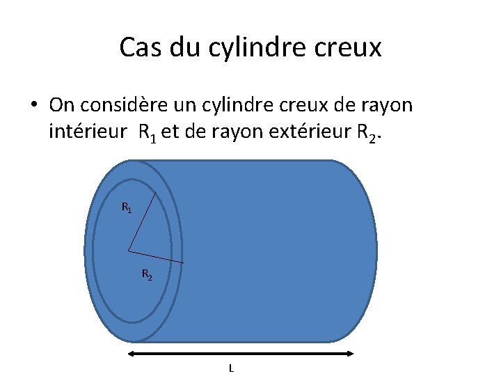 Cas du cylindre creux • On considère un cylindre creux de rayon intérieur R Cas du cylindre creux • On considère un cylindre creux de rayon intérieur R