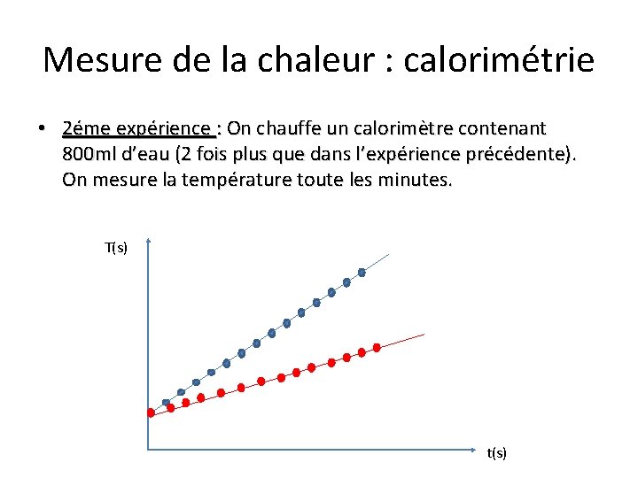 Mesure de la chaleur : calorimétrie • 2éme expérience : On chauffe un calorimètre Mesure de la chaleur : calorimétrie • 2éme expérience : On chauffe un calorimètre