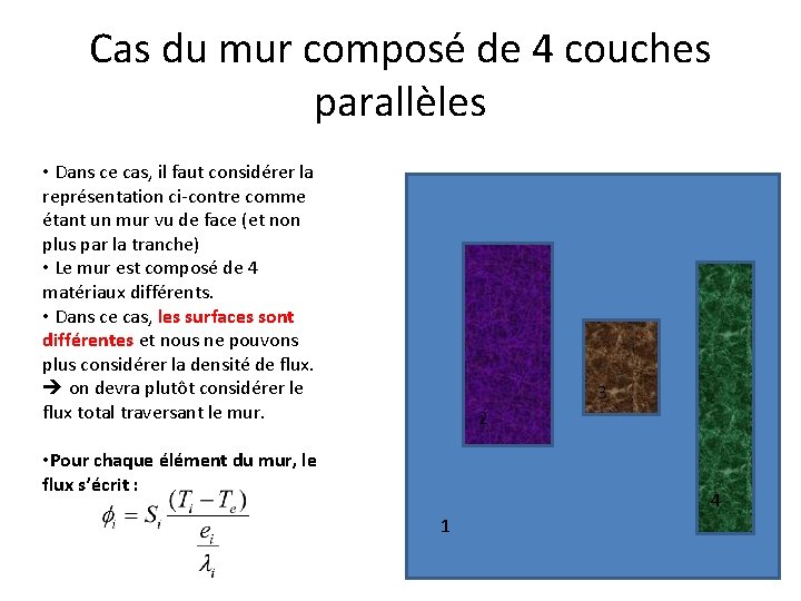 Cas du mur composé de 4 couches parallèles • Dans ce cas, il faut Cas du mur composé de 4 couches parallèles • Dans ce cas, il faut