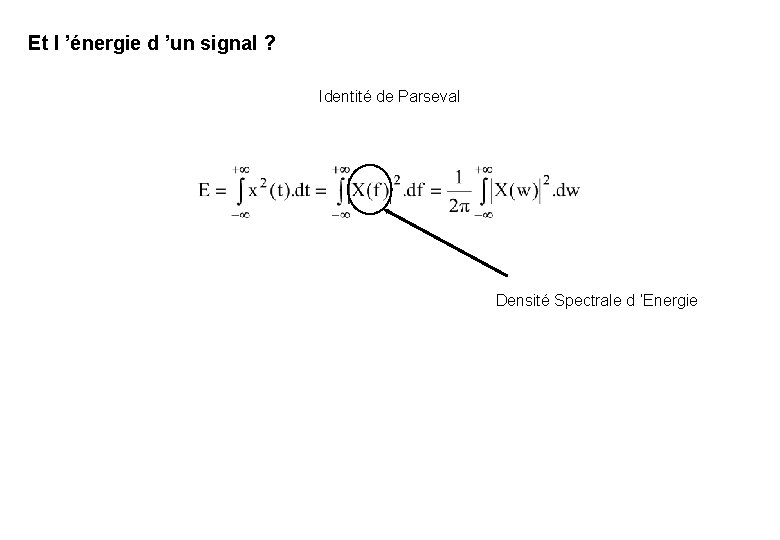 Et l ’énergie d ’un signal ? Identité de Parseval Densité Spectrale d ’Energie Et l ’énergie d ’un signal ? Identité de Parseval Densité Spectrale d ’Energie