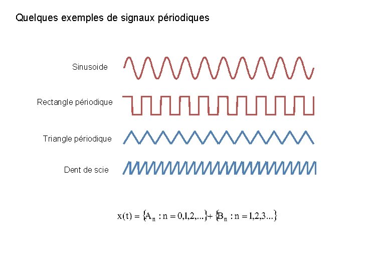 Quelques exemples de signaux périodiques Sinusoide Rectangle périodique Triangle périodique Dent de scie Quelques exemples de signaux périodiques Sinusoide Rectangle périodique Triangle périodique Dent de scie