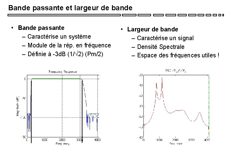 Bande passante et largeur de bande • Bande passante – Caractérise un système – Bande passante et largeur de bande • Bande passante – Caractérise un système –