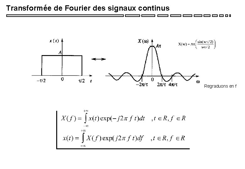 Transformée de Fourier des signaux continus Regraduons en f Transformée de Fourier des signaux continus Regraduons en f