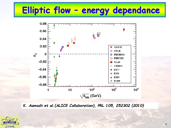 Elliptic flow – energy dependance K. Aamodt et al. (ALICE Collaboration), PRL 105, 252302