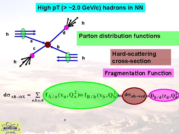 High p. T (> ~2. 0 Ge. V/c) hadrons in NN h d h