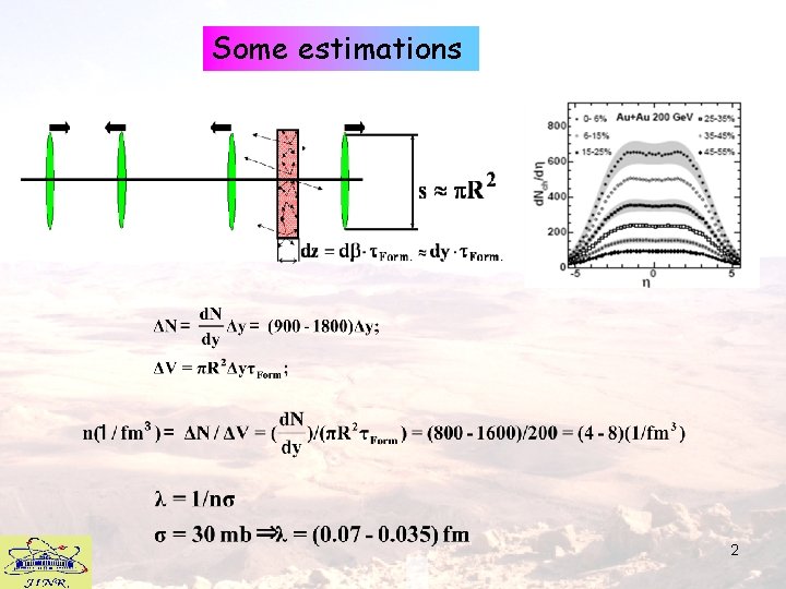 Some estimations 2 