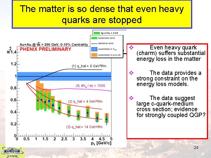 The matter is so dense that even heavy quarks are stopped v Even heavy