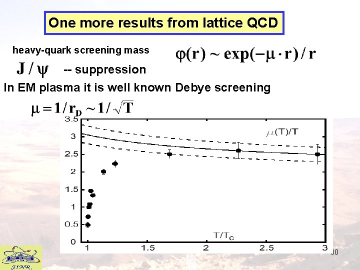 One more results from lattice QCD heavy-quark screening mass -- suppression In EM plasma