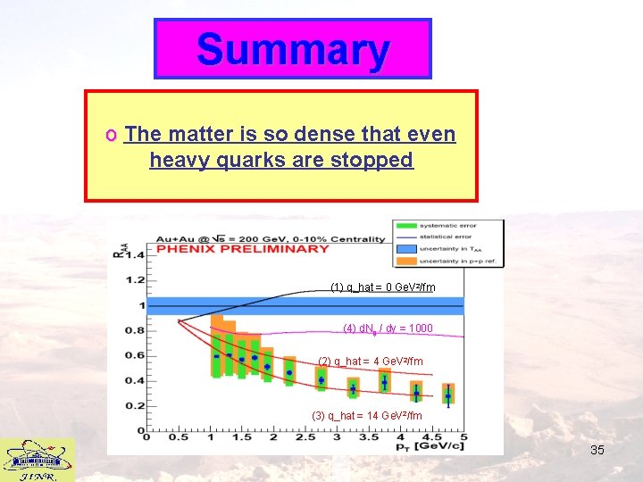 Summary o The matter is so dense that even heavy quarks are stopped (1)