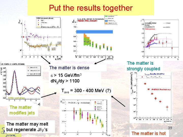 Put the results together The matter is dense The matter is strongly coupled e