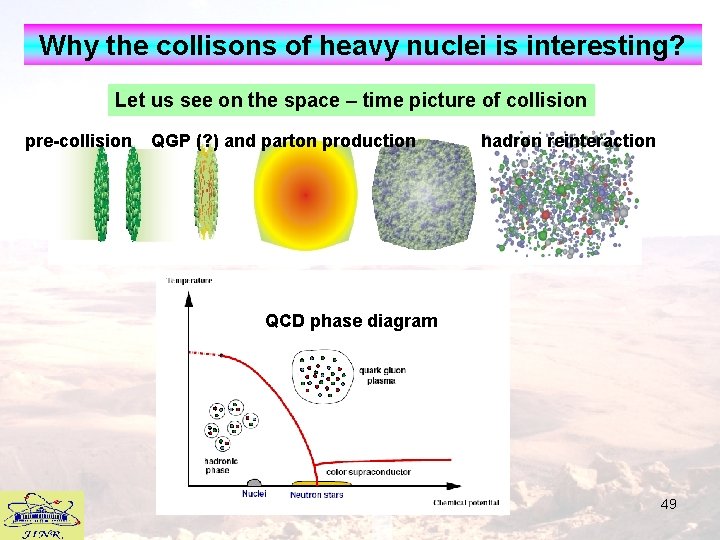 Why the collisons of heavy nuclei is interesting? Let us see on the space