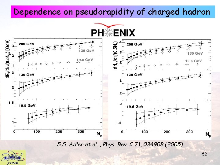 Dependence on pseudorapidity of charged hadron S. S. Adler et al. , Phys. Rev.
