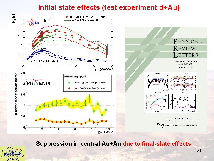 Initial state effects (test experiment d+Au) Suppression in central Au+Au due to final-state effects