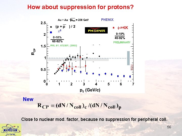 How about suppression for protons? New Close to nuclear mod. factor, because no suppression