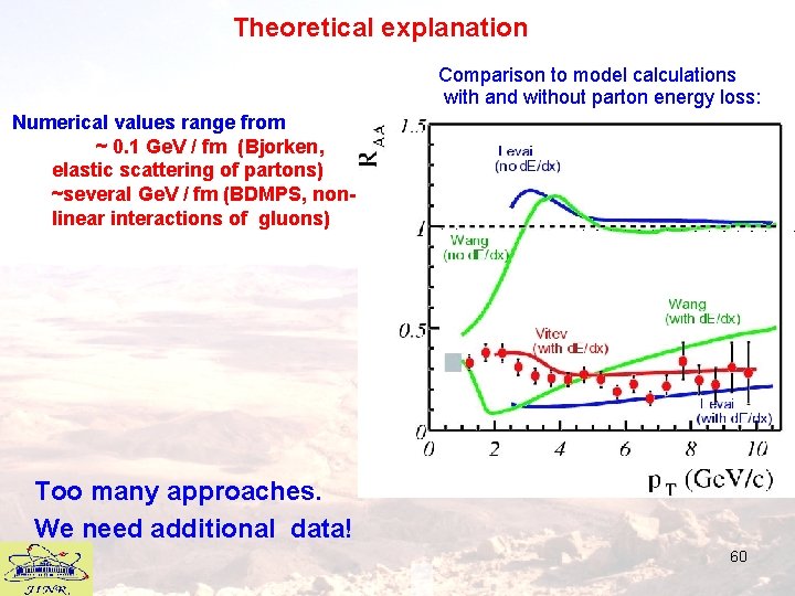 Theoretical explanation Comparison to model calculations with and without parton energy loss: Numerical values