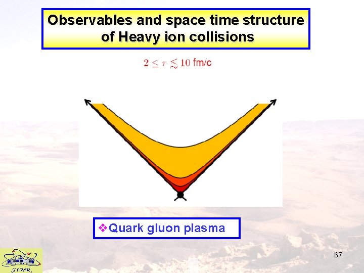 Observables and space time structure of Heavy ion collisions v. Quark gluon plasma 67