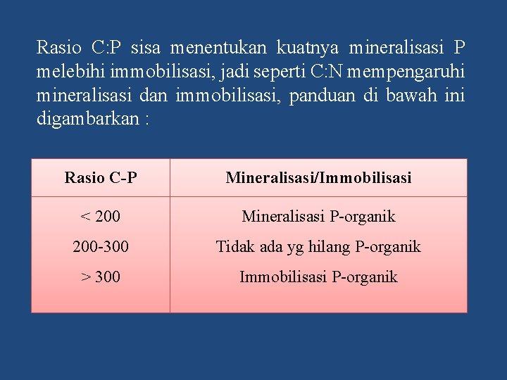 Rasio C: P sisa menentukan kuatnya mineralisasi P melebihi immobilisasi, jadi seperti C: N