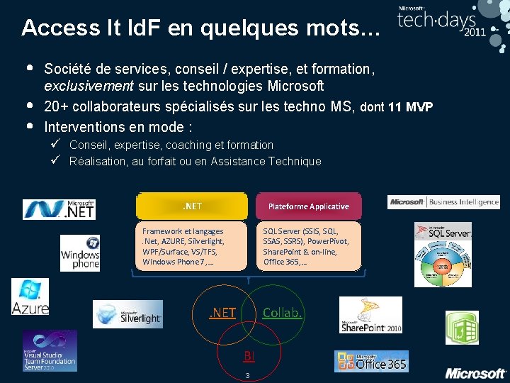 Access It Id. F en quelques mots… • • • Société de services, conseil