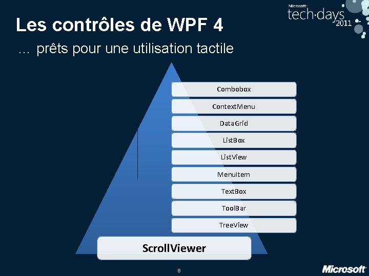 Les contrôles de WPF 4 … prêts pour une utilisation tactile Combobox Context. Menu