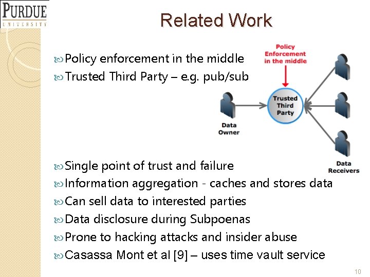 Related Work Policy enforcement in the middle Trusted Third Party – e. g. pub/sub